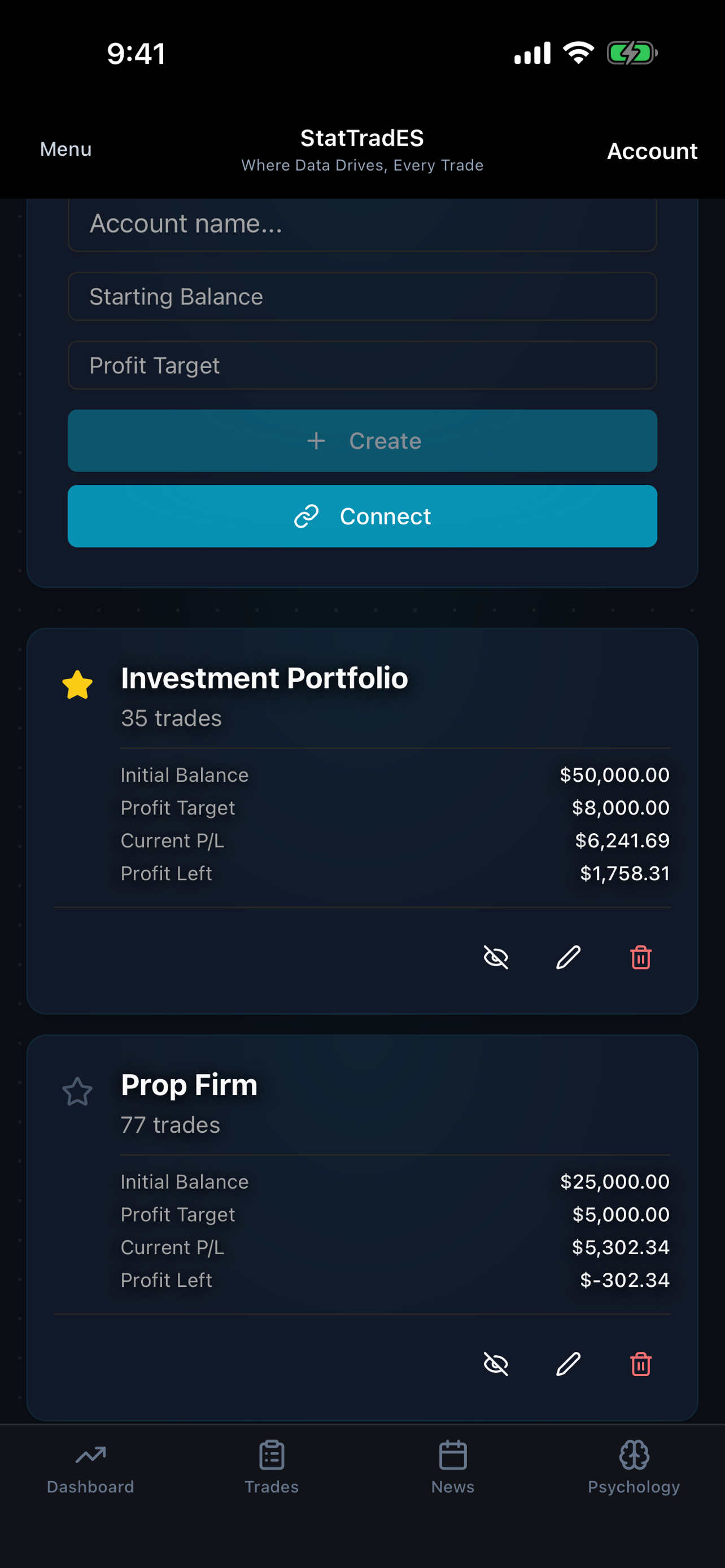 Accounts